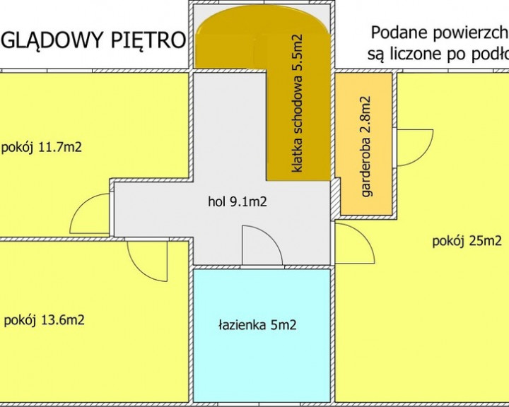 Dom Sprzedaż Uraz Niziny Główna