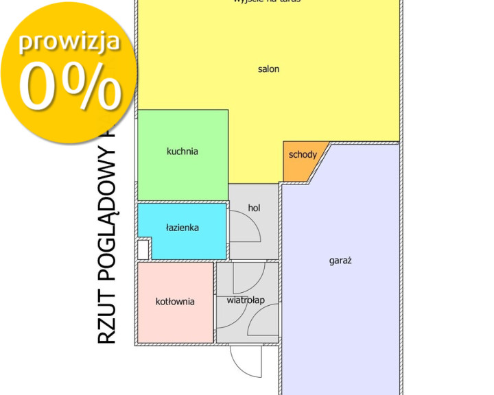 Dom Sprzedaż Lubnów Nowosielce Eliasza