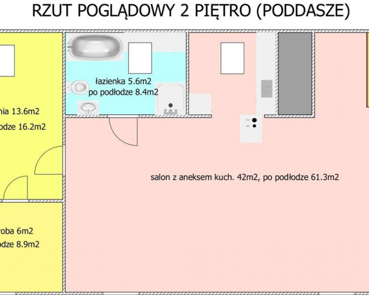 Dom Sprzedaż Wrocław Wrocław-Krzyki