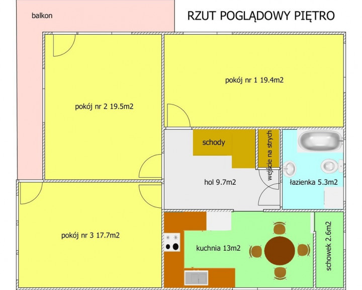 Dom Sprzedaż Szczodre Różana